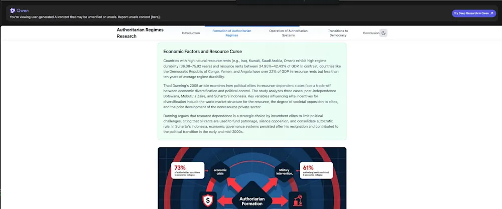 Qwen Chat Deep Research web report